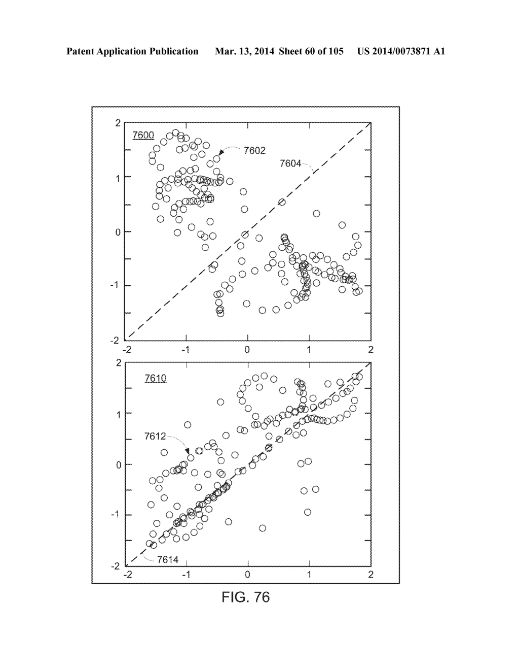 METHODS AND SYSTEMS FOR DETERMINING AN ALGORITHM SETTING BASED ON A     DIFFERENCE SIGNAL - diagram, schematic, and image 61