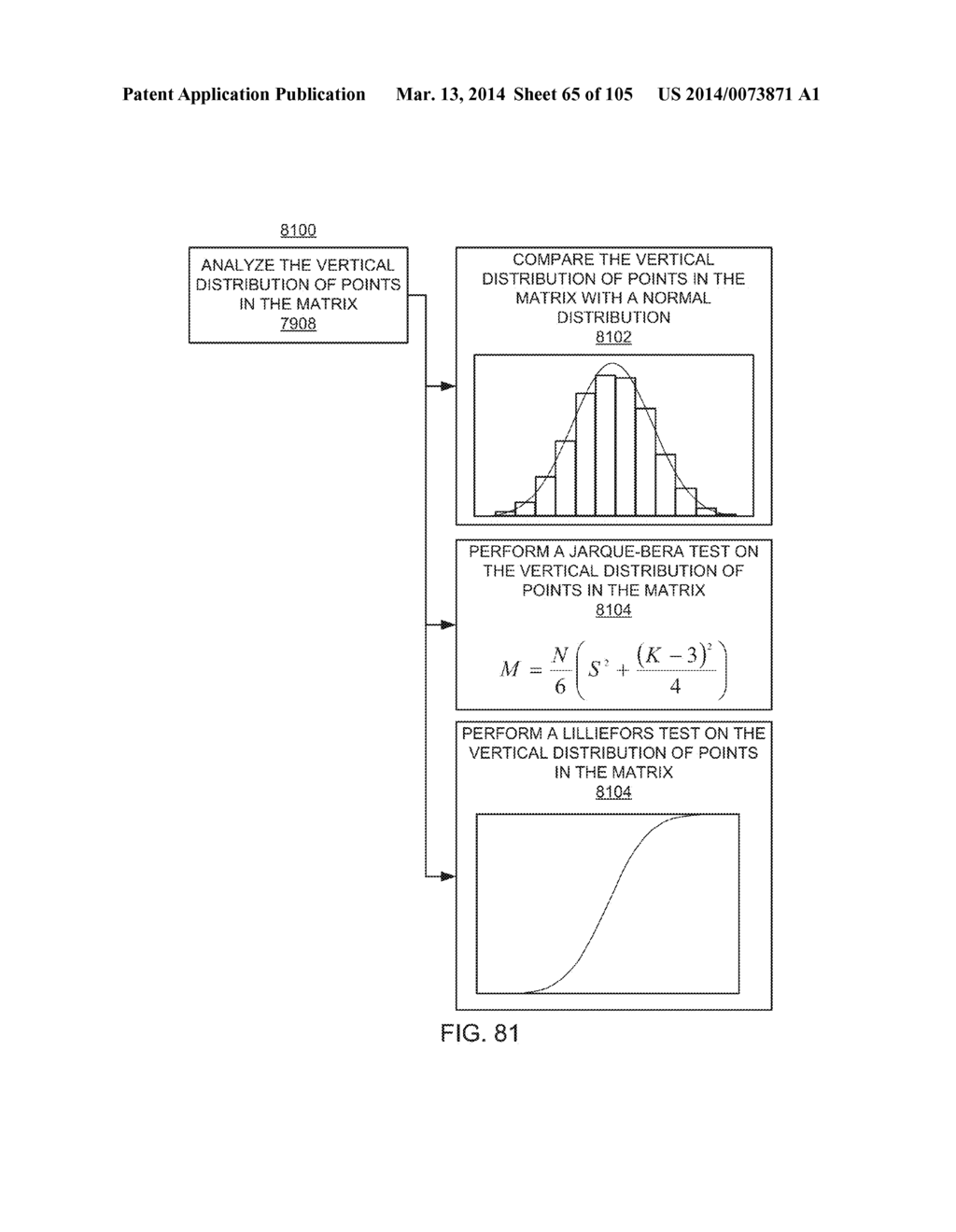 METHODS AND SYSTEMS FOR DETERMINING AN ALGORITHM SETTING BASED ON A     DIFFERENCE SIGNAL - diagram, schematic, and image 66