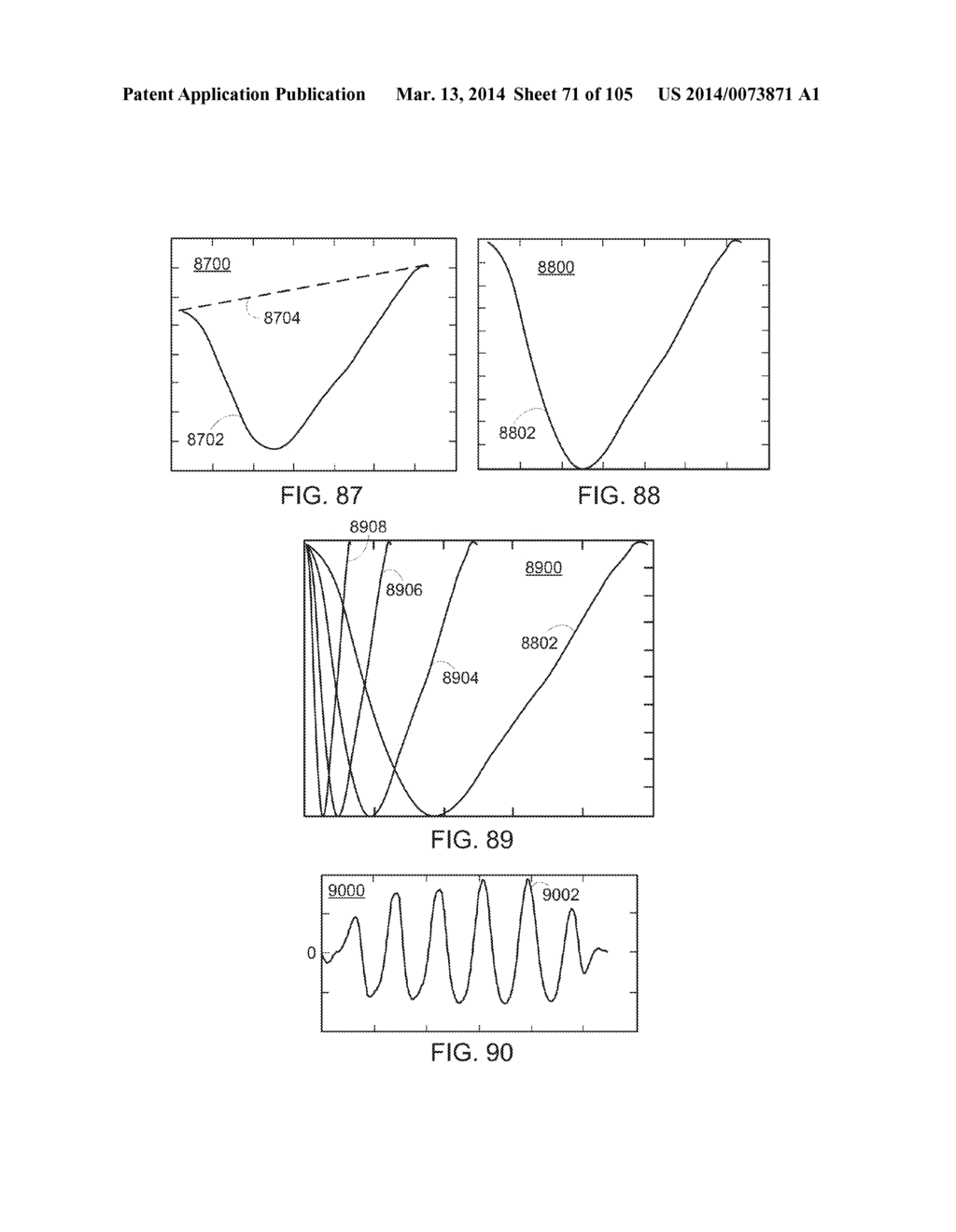 METHODS AND SYSTEMS FOR DETERMINING AN ALGORITHM SETTING BASED ON A     DIFFERENCE SIGNAL - diagram, schematic, and image 72