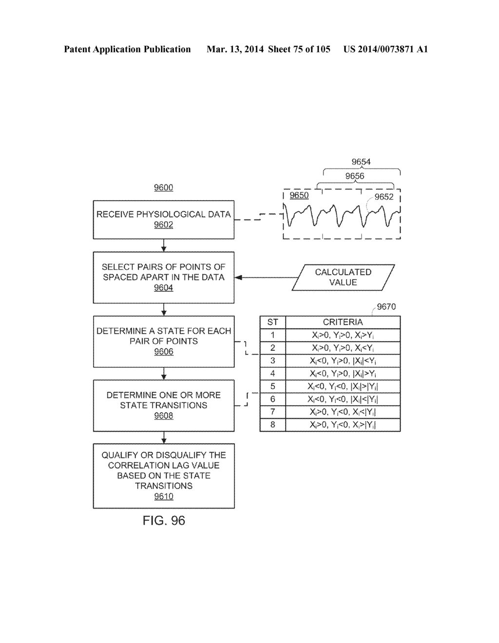 METHODS AND SYSTEMS FOR DETERMINING AN ALGORITHM SETTING BASED ON A     DIFFERENCE SIGNAL - diagram, schematic, and image 76