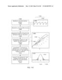 METHODS AND SYSTEMS FOR DETERMINING AN ALGORITHM SETTING BASED ON A     DIFFERENCE SIGNAL diagram and image