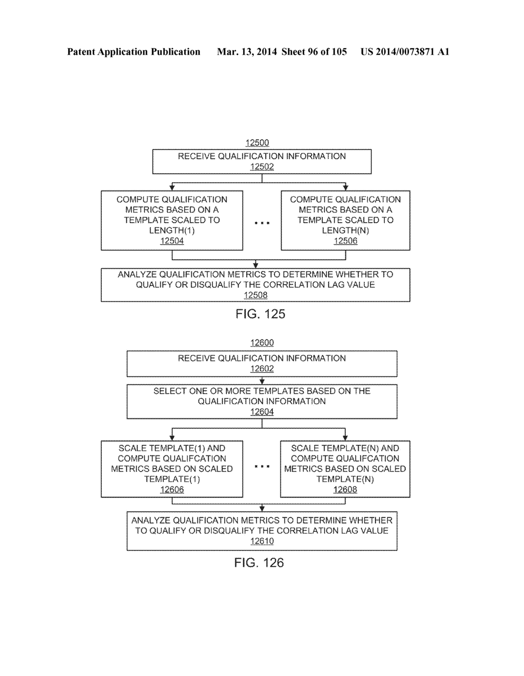 METHODS AND SYSTEMS FOR DETERMINING AN ALGORITHM SETTING BASED ON A     DIFFERENCE SIGNAL - diagram, schematic, and image 97