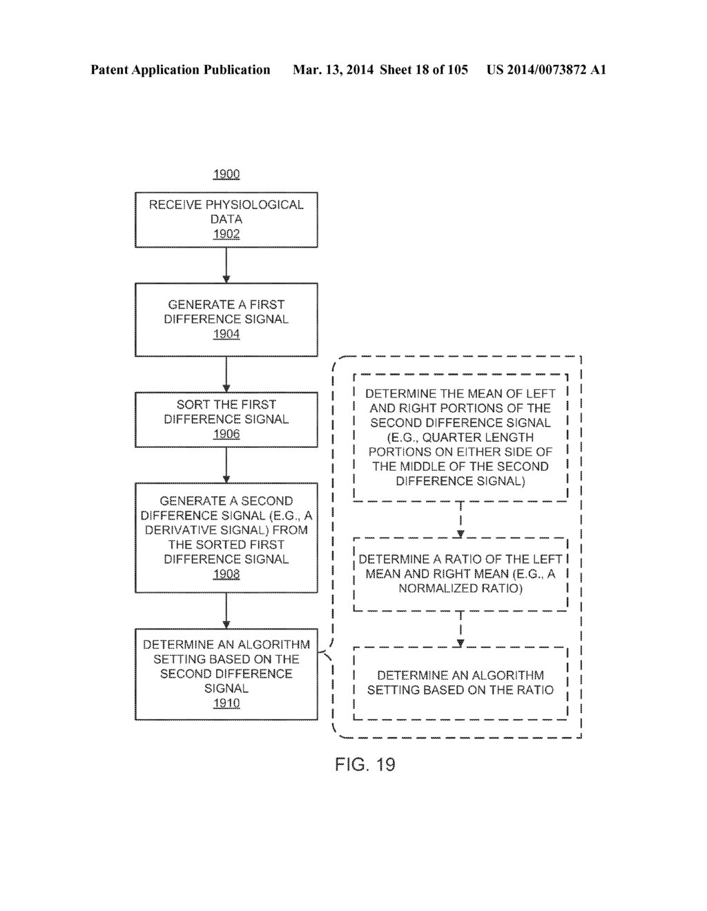 METHODS AND SYSTEMS FOR DETERMINING AN ALGORITHM SETTING BASED ON A     DIFFERENCE SIGNAL - diagram, schematic, and image 19