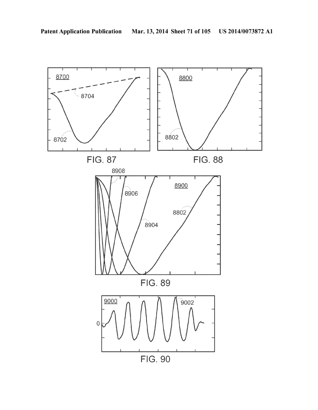 METHODS AND SYSTEMS FOR DETERMINING AN ALGORITHM SETTING BASED ON A     DIFFERENCE SIGNAL - diagram, schematic, and image 72