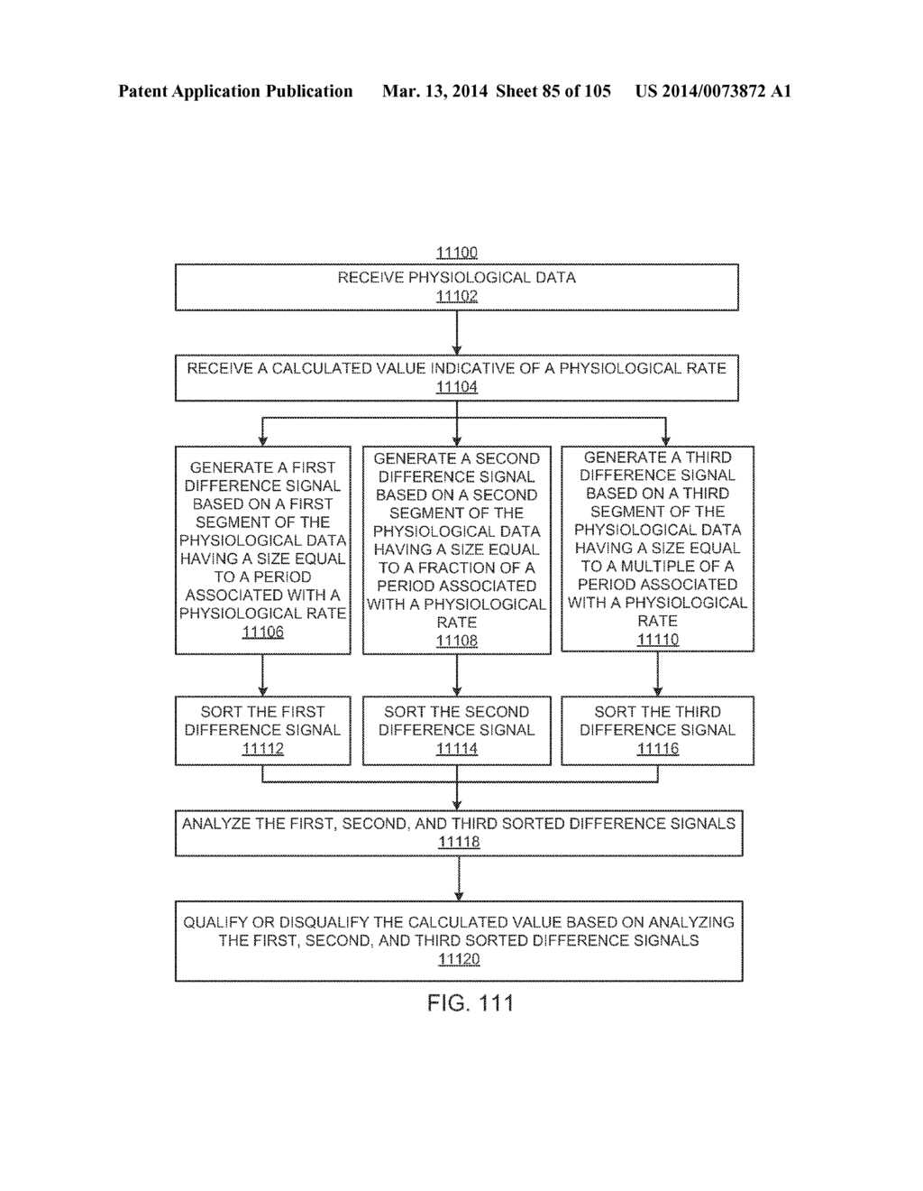 METHODS AND SYSTEMS FOR DETERMINING AN ALGORITHM SETTING BASED ON A     DIFFERENCE SIGNAL - diagram, schematic, and image 86