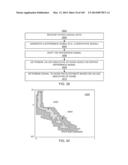 METHODS AND SYSTEMS FOR DETERMINING AN ALGORITHM SETTING BASED ON A SKEW     METRIC diagram and image