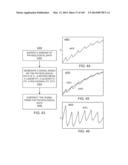 METHODS AND SYSTEMS FOR DETERMINING AN ALGORITHM SETTING BASED ON A SKEW     METRIC diagram and image