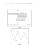 METHODS AND SYSTEMS FOR DETERMINING AN ALGORITHM SETTING BASED ON A SKEW     METRIC diagram and image