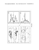 METHODS AND SYSTEMS FOR DETERMINING AN ALGORITHM SETTING BASED ON A SKEW     METRIC diagram and image