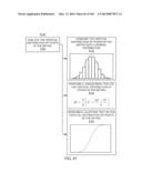 METHODS AND SYSTEMS FOR DETERMINING AN ALGORITHM SETTING BASED ON A SKEW     METRIC diagram and image