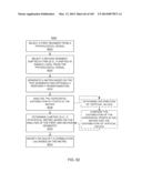 METHODS AND SYSTEMS FOR DETERMINING AN ALGORITHM SETTING BASED ON A SKEW     METRIC diagram and image