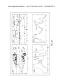 METHODS AND SYSTEMS FOR DETERMINING AN ALGORITHM SETTING BASED ON A SKEW     METRIC diagram and image