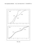 METHODS AND SYSTEMS FOR DETERMINING AN ALGORITHM SETTING BASED ON A SKEW     METRIC diagram and image