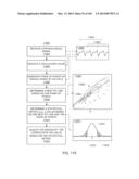 METHODS AND SYSTEMS FOR DETERMINING AN ALGORITHM SETTING BASED ON A SKEW     METRIC diagram and image