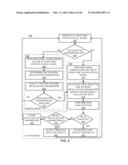 METHODS AND SYSTEMS FOR QUALIFYING PHYSIOLOGICAL VALUES BASED ON     CROSS-CORRELATIONS diagram and image