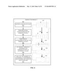 METHODS AND SYSTEMS FOR QUALIFYING PHYSIOLOGICAL VALUES BASED ON     CROSS-CORRELATIONS diagram and image