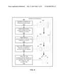 METHODS AND SYSTEMS FOR QUALIFYING PHYSIOLOGICAL VALUES BASED ON     CROSS-CORRELATIONS diagram and image