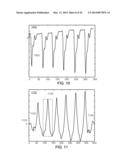 METHODS AND SYSTEMS FOR QUALIFYING PHYSIOLOGICAL VALUES BASED ON     CROSS-CORRELATIONS diagram and image