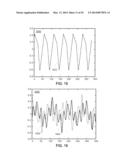 METHODS AND SYSTEMS FOR QUALIFYING PHYSIOLOGICAL VALUES BASED ON     CROSS-CORRELATIONS diagram and image