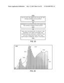 METHODS AND SYSTEMS FOR QUALIFYING PHYSIOLOGICAL VALUES BASED ON     CROSS-CORRELATIONS diagram and image