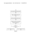 METHODS AND SYSTEMS FOR QUALIFYING PHYSIOLOGICAL VALUES BASED ON     CROSS-CORRELATIONS diagram and image