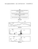 METHODS AND SYSTEMS FOR QUALIFYING PHYSIOLOGICAL VALUES BASED ON     CROSS-CORRELATIONS diagram and image