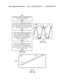 METHODS AND SYSTEMS FOR QUALIFYING PHYSIOLOGICAL VALUES BASED ON     CROSS-CORRELATIONS diagram and image