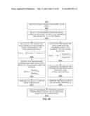 METHODS AND SYSTEMS FOR QUALIFYING PHYSIOLOGICAL VALUES BASED ON     CROSS-CORRELATIONS diagram and image