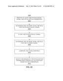 METHODS AND SYSTEMS FOR QUALIFYING PHYSIOLOGICAL VALUES BASED ON     CROSS-CORRELATIONS diagram and image