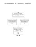 METHODS AND SYSTEMS FOR QUALIFYING PHYSIOLOGICAL VALUES BASED ON     CROSS-CORRELATIONS diagram and image