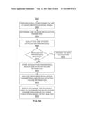 METHODS AND SYSTEMS FOR QUALIFYING PHYSIOLOGICAL VALUES BASED ON     CROSS-CORRELATIONS diagram and image