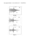 METHODS AND SYSTEMS FOR QUALIFYING PHYSIOLOGICAL VALUES BASED ON     CROSS-CORRELATIONS diagram and image