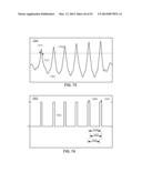 METHODS AND SYSTEMS FOR QUALIFYING PHYSIOLOGICAL VALUES BASED ON     CROSS-CORRELATIONS diagram and image