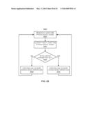 METHODS AND SYSTEMS FOR QUALIFYING PHYSIOLOGICAL VALUES BASED ON     CROSS-CORRELATIONS diagram and image