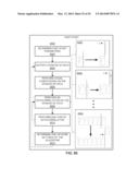 METHODS AND SYSTEMS FOR QUALIFYING PHYSIOLOGICAL VALUES BASED ON     CROSS-CORRELATIONS diagram and image