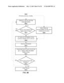 METHODS AND SYSTEMS FOR QUALIFYING PHYSIOLOGICAL VALUES BASED ON     CROSS-CORRELATIONS diagram and image