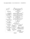 METHODS AND SYSTEMS FOR QUALIFYING PHYSIOLOGICAL VALUES BASED ON     CROSS-CORRELATIONS diagram and image