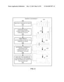 METHODS AND SYSTEMS FOR DETERMINING PHYSIOLOGICAL INFORMATION USING     AUTOCORRELATION AND AN ENVELOPE TECHNIQUE diagram and image