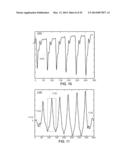 METHODS AND SYSTEMS FOR DETERMINING PHYSIOLOGICAL INFORMATION USING     AUTOCORRELATION AND AN ENVELOPE TECHNIQUE diagram and image