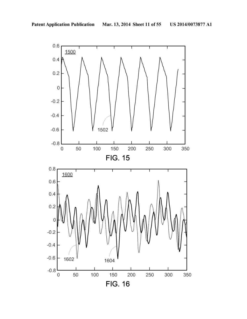 METHODS AND SYSTEMS FOR DETERMINING PHYSIOLOGICAL INFORMATION USING     AUTOCORRELATION AND AN ENVELOPE TECHNIQUE - diagram, schematic, and image 12