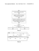 METHODS AND SYSTEMS FOR DETERMINING PHYSIOLOGICAL INFORMATION USING     AUTOCORRELATION AND AN ENVELOPE TECHNIQUE diagram and image