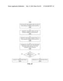 METHODS AND SYSTEMS FOR DETERMINING PHYSIOLOGICAL INFORMATION USING     AUTOCORRELATION AND AN ENVELOPE TECHNIQUE diagram and image