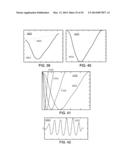 METHODS AND SYSTEMS FOR DETERMINING PHYSIOLOGICAL INFORMATION USING     AUTOCORRELATION AND AN ENVELOPE TECHNIQUE diagram and image