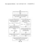 METHODS AND SYSTEMS FOR DETERMINING PHYSIOLOGICAL INFORMATION USING     AUTOCORRELATION AND AN ENVELOPE TECHNIQUE diagram and image