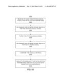 METHODS AND SYSTEMS FOR DETERMINING PHYSIOLOGICAL INFORMATION USING     AUTOCORRELATION AND AN ENVELOPE TECHNIQUE diagram and image