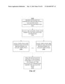 METHODS AND SYSTEMS FOR DETERMINING PHYSIOLOGICAL INFORMATION USING     AUTOCORRELATION AND AN ENVELOPE TECHNIQUE diagram and image