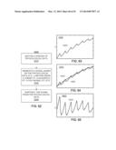 METHODS AND SYSTEMS FOR DETERMINING PHYSIOLOGICAL INFORMATION USING     AUTOCORRELATION AND AN ENVELOPE TECHNIQUE diagram and image