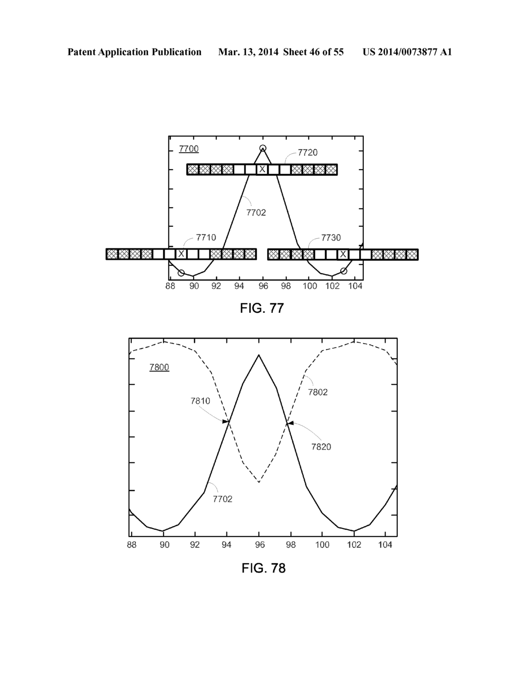 METHODS AND SYSTEMS FOR DETERMINING PHYSIOLOGICAL INFORMATION USING     AUTOCORRELATION AND AN ENVELOPE TECHNIQUE - diagram, schematic, and image 47