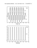 METHODS AND SYSTEMS FOR DETERMINING PHYSIOLOGICAL INFORMATION USING     AUTOCORRELATION AND AN ENVELOPE TECHNIQUE diagram and image