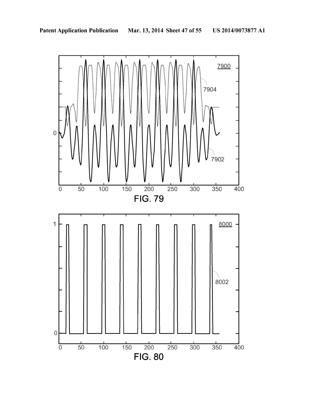 METHODS AND SYSTEMS FOR DETERMINING PHYSIOLOGICAL INFORMATION USING     AUTOCORRELATION AND AN ENVELOPE TECHNIQUE - diagram, schematic, and image 48